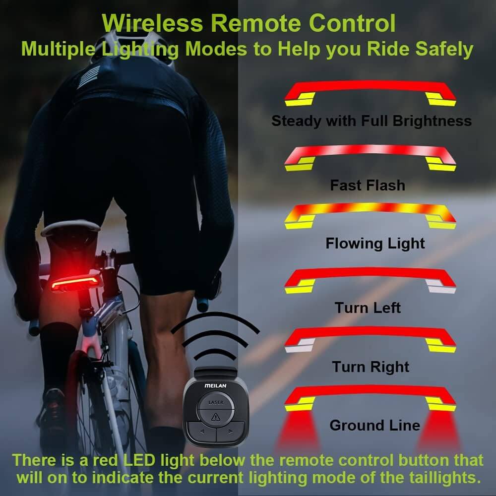 MEILAN Bicycle Taillights Smart Bike Tail Light with Turn Signals and Automatic Brake Light Wireless Remote Control USB Rechargeable