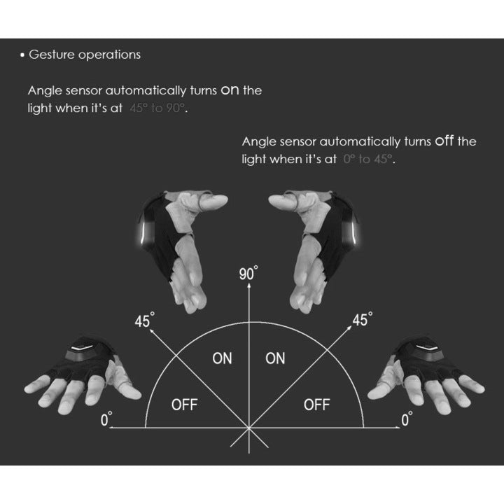 Flashy cycling gloves feature automatic LED turn indicators